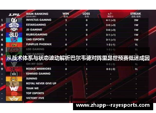 从战术体系与状态波动解析巴尔韦德对阵里昂世预赛低迷成因