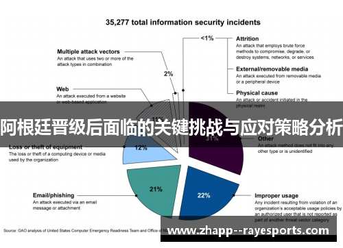 阿根廷晋级后面临的关键挑战与应对策略分析