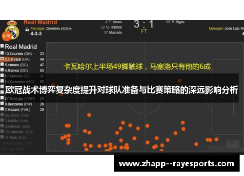 欧冠战术博弈复杂度提升对球队准备与比赛策略的深远影响分析